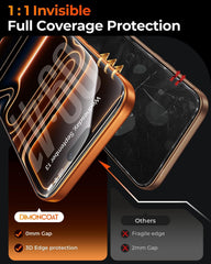 DIMONCOAT protector en uso con pantalla encendida, mantiene brillo y tacto