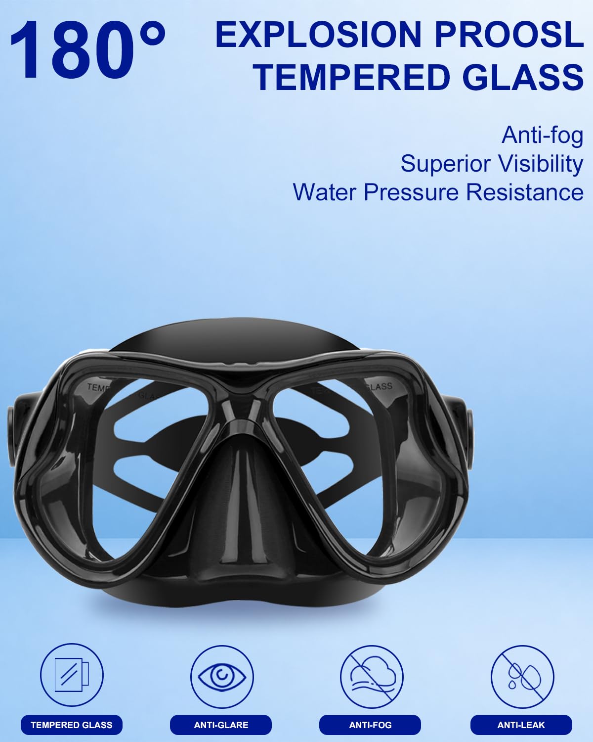 DIPUKI tempered glass panoramic lens providing clear wide view
