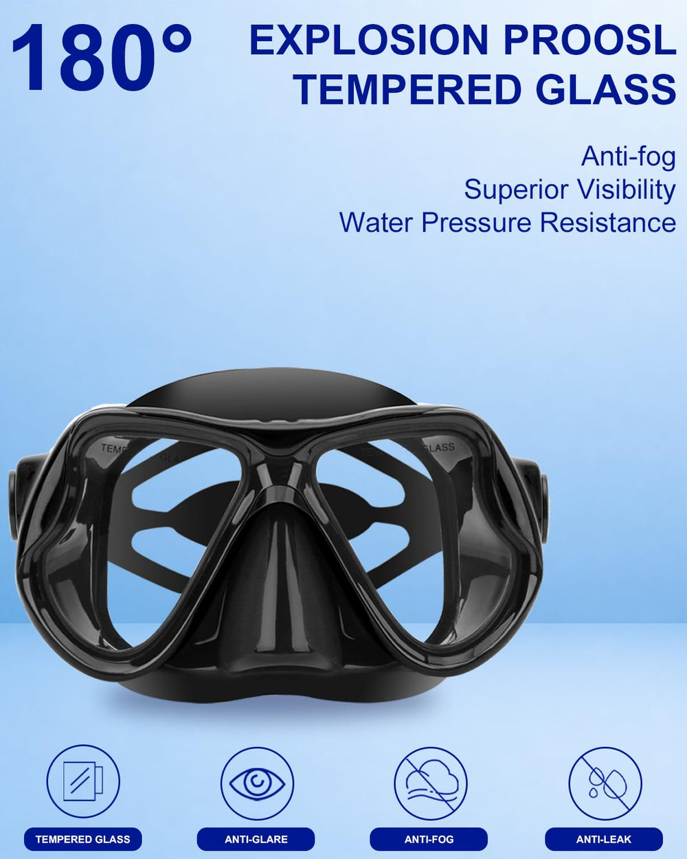 DIPUKI tempered glass panoramic lens providing clear wide view