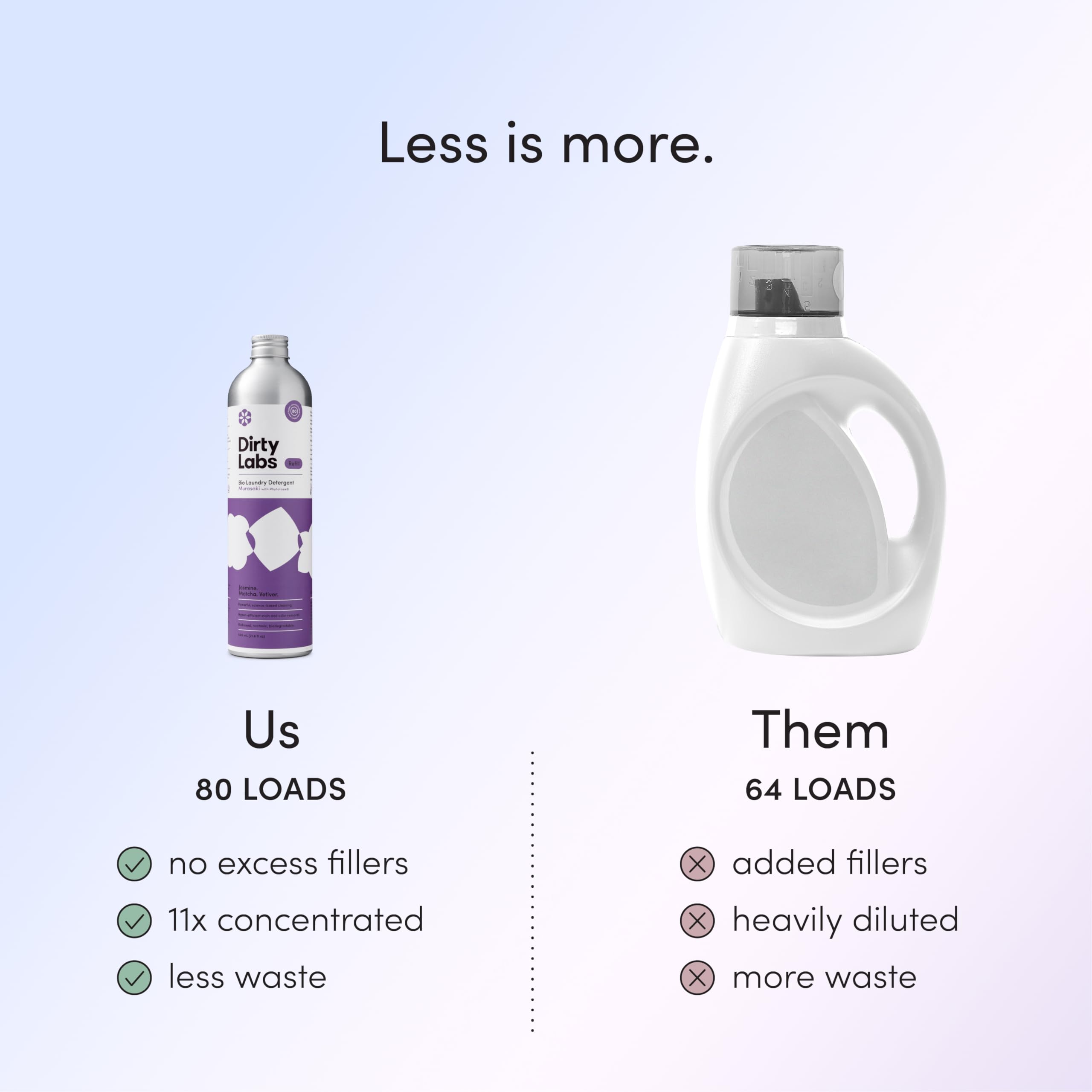 Envase de aluminio Dirty Labs Murasaki reutilizable y reciclable para menor huella ambiental