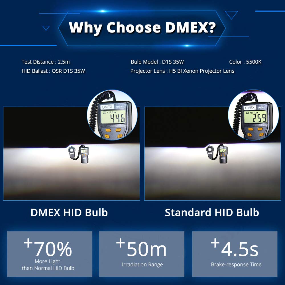 DMEX primer plano vidrio de cuarzo anti-UV que aumenta durabilidad visual