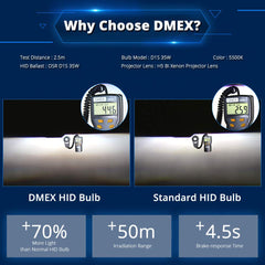 DMEX primer plano vidrio de cuarzo anti-UV que aumenta durabilidad visual