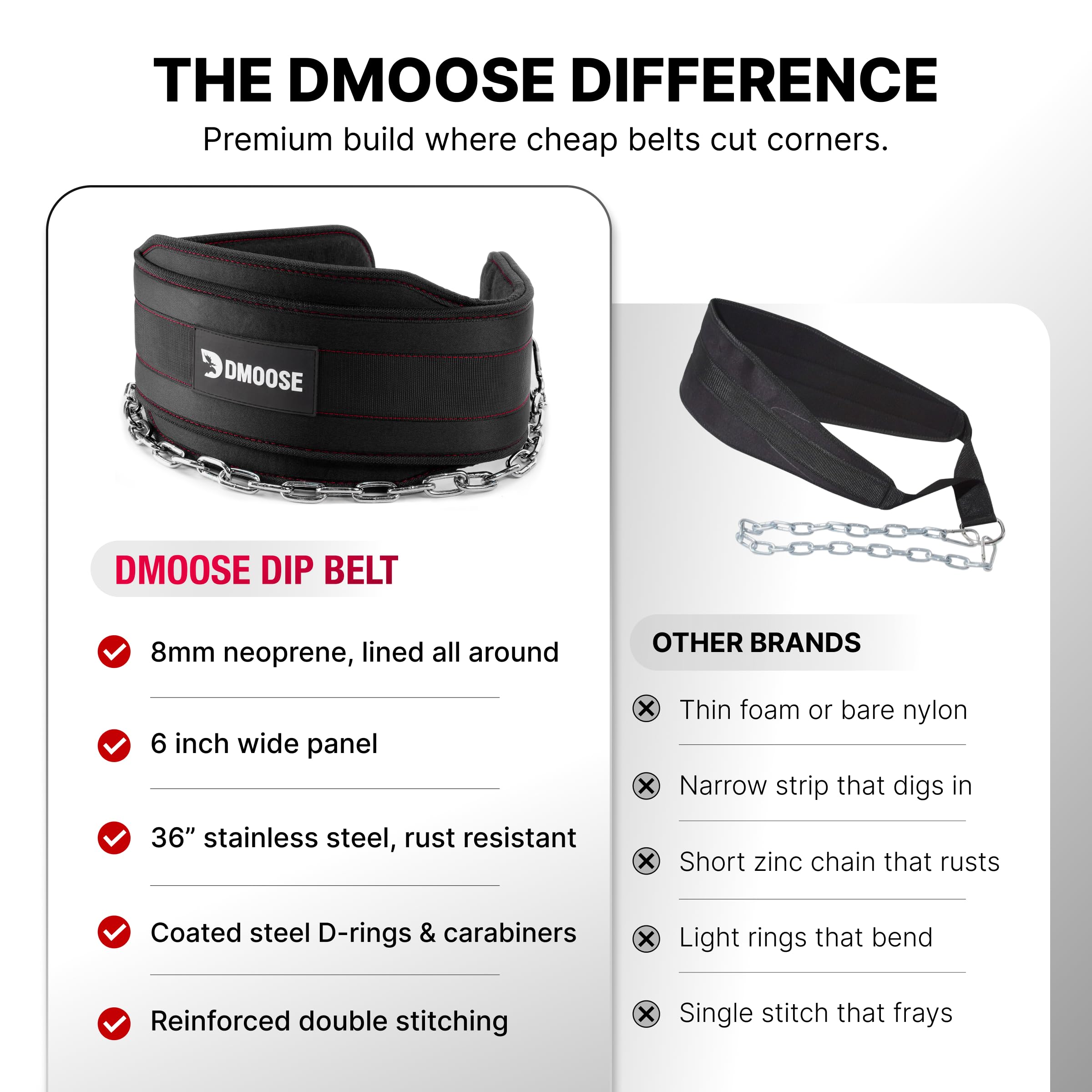 DMoose Fitness uso en dips en gimnasio mejorando sobrecarga segura