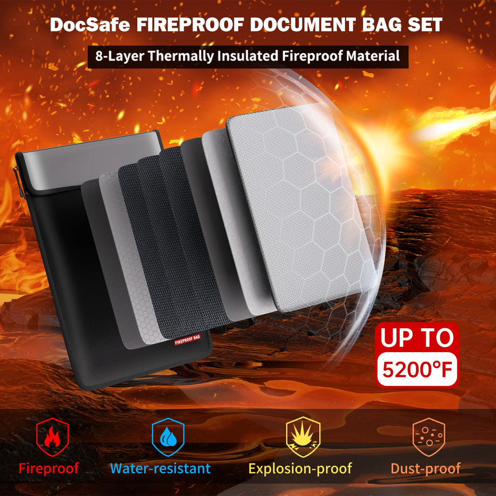 DocSafe primer plano del material multicapa que aísla del calor y protege