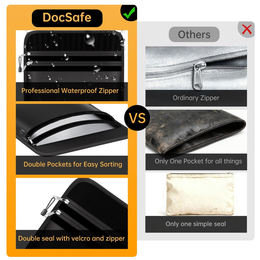 DocSafe documentos y efectivo dentro, protegiendo papeles importantes