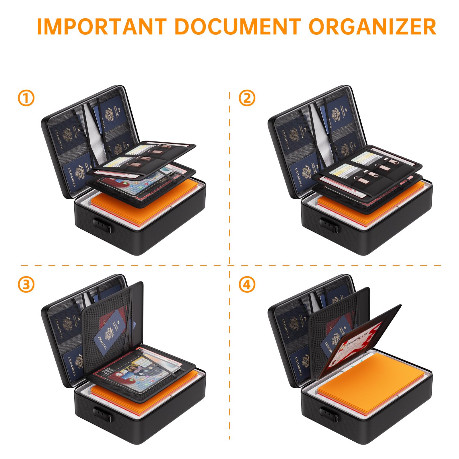 DocSafe ranuras para tarjetas y bolsillos para memorias USB, todo localizado