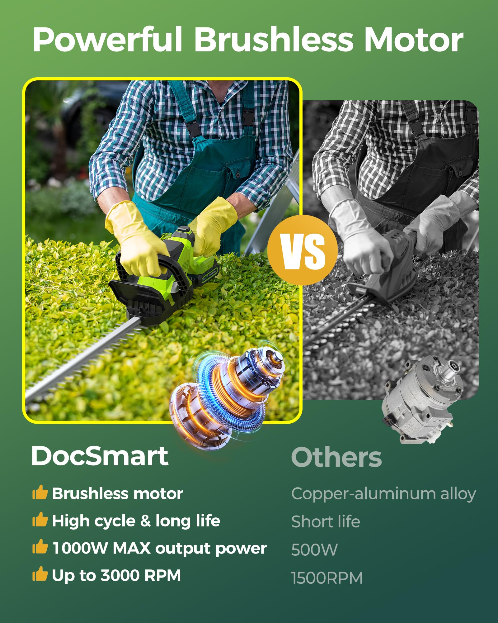 DocSmart dos baterías 2000mAh y cargador, autonomía prolongada