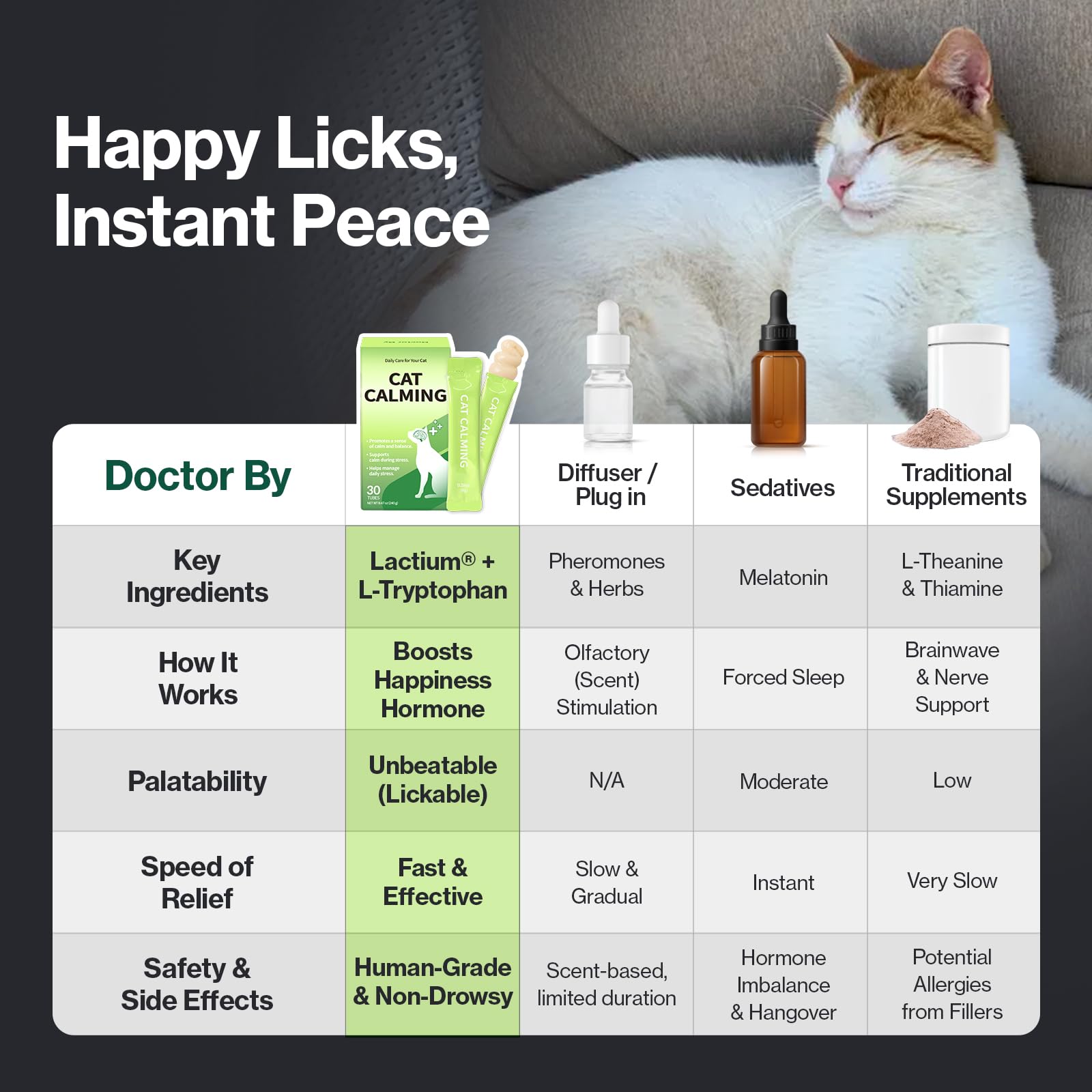Doctor By producto en casa con gato relajado, apoyo al bienestar emocional