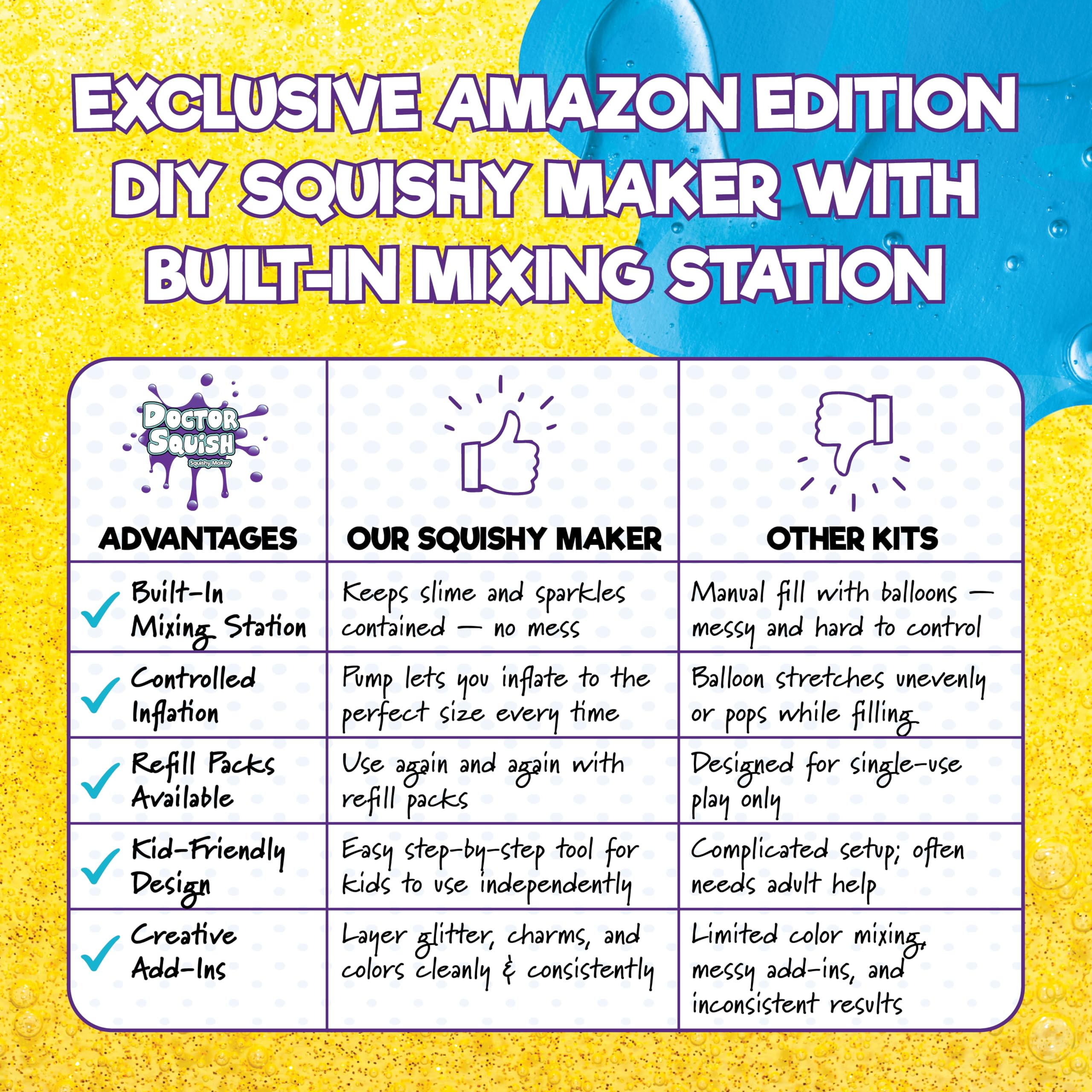 Doctor Squish comparación de tamaños para elegir el squishy ideal
