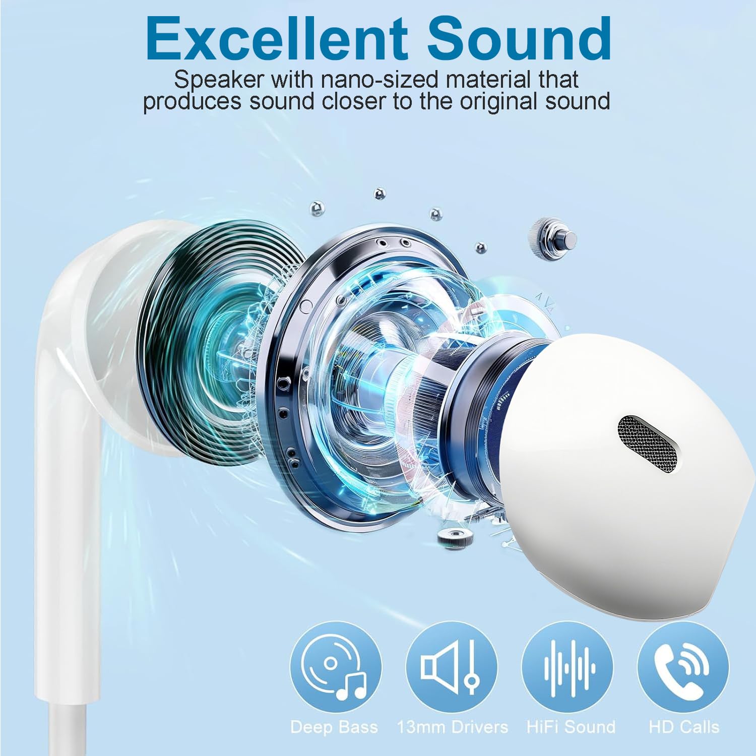 Docutca detalle de la cápsula del auricular con ajuste ergonómico cómodo