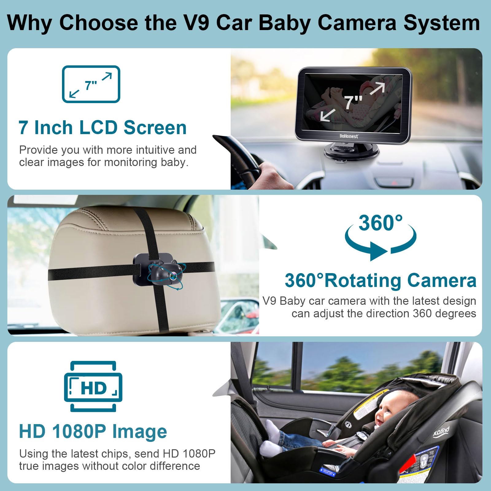 DoHonest cámara rotativa 360° vista adaptable y cobertura total
