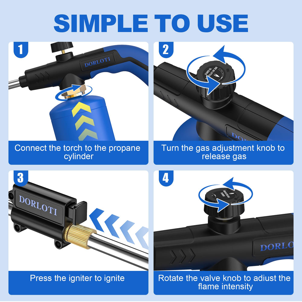 DORLOTI rubber-wrapped ergonomic handle showing secure anti-slip grip benefit