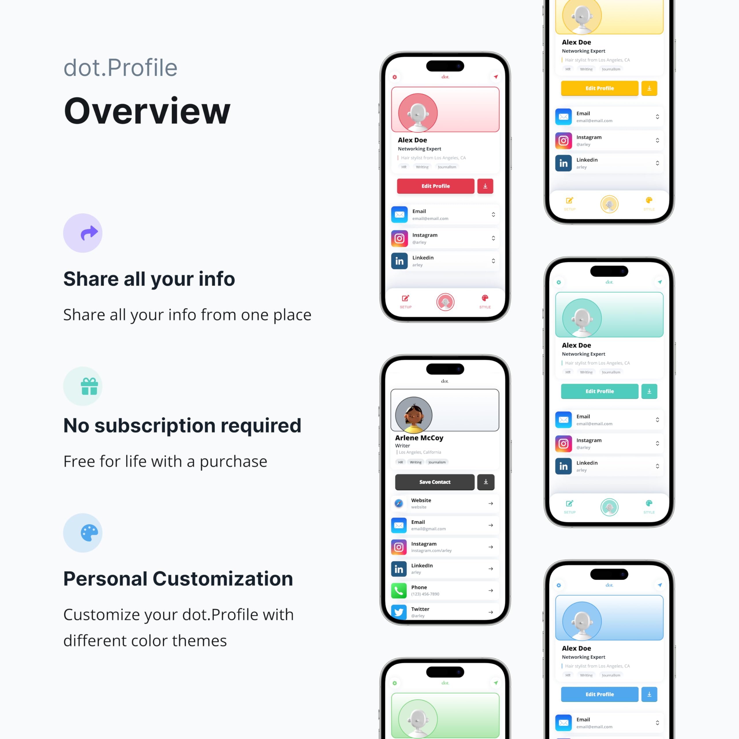dot. Band comparada con una mano para visualizar tamaño y ajuste cómodo