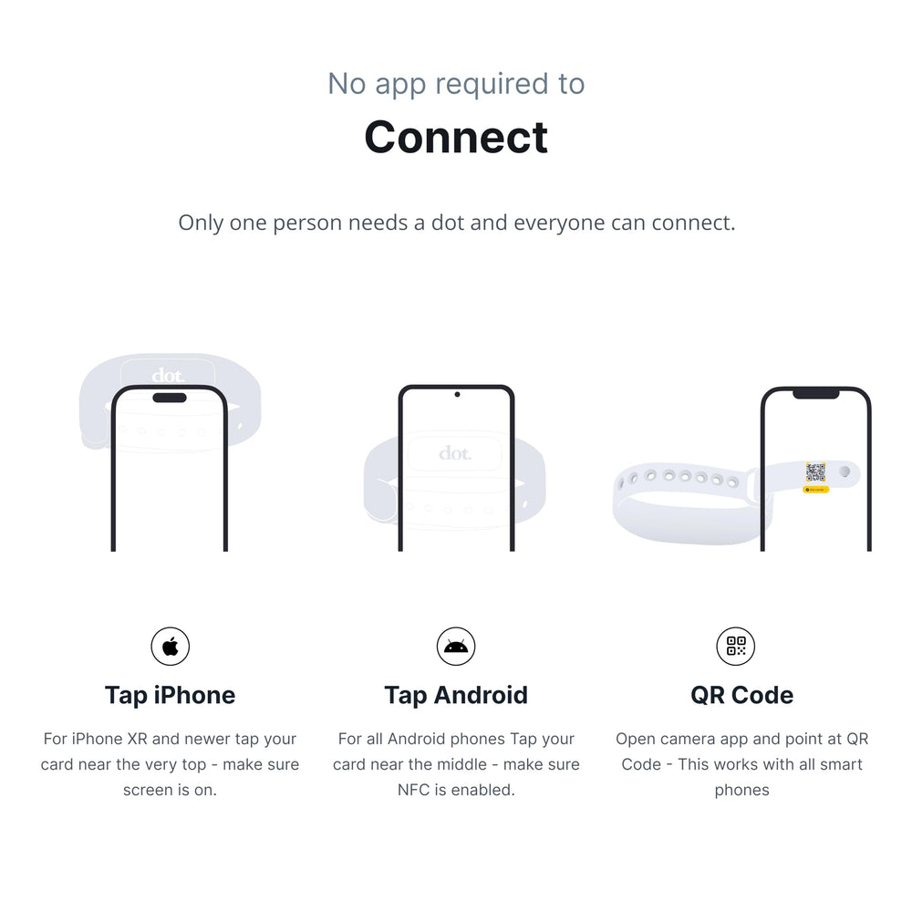 dot. Band en uso al tocar un teléfono para compartir dot.Profile al instante