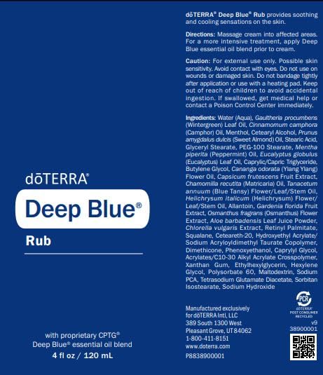 doTERRA Deep Blue Rub textura cremosa cerca para aplicación y deslizamiento