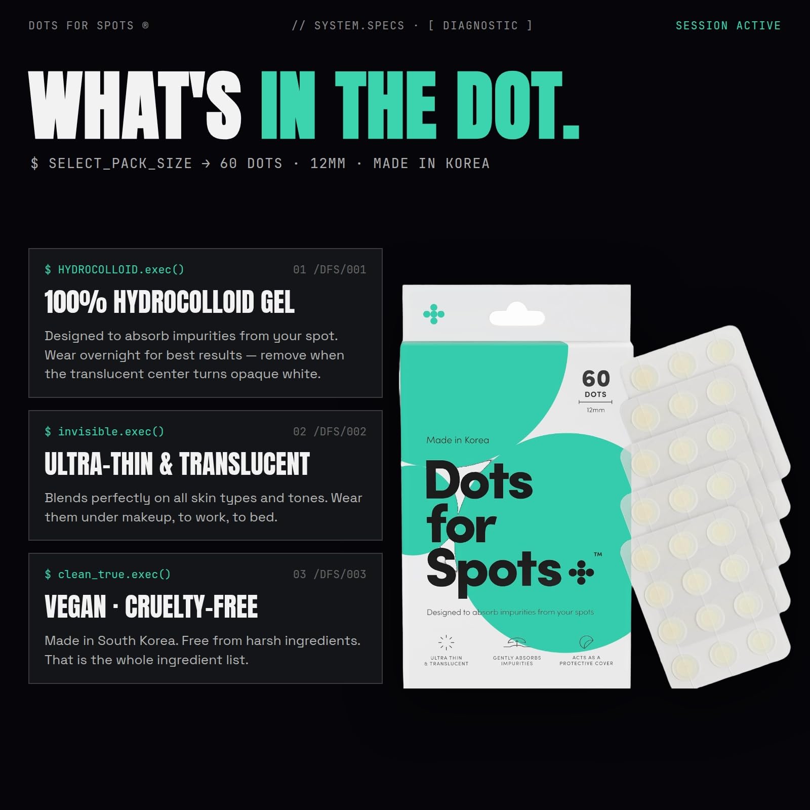 Dots for Spots parche translúcido primer plano que oculta imperfección discretamente