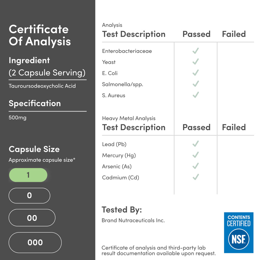 Double Wood TUDCA supplement facts label showing ingredient transparency