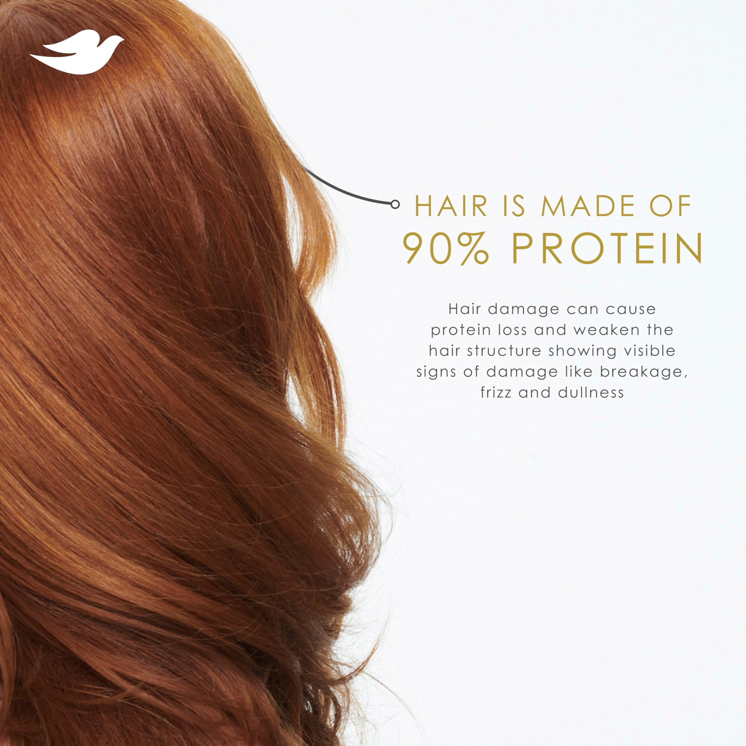 Dove estilo de vida cabello suelto y manejable tras uso continuo