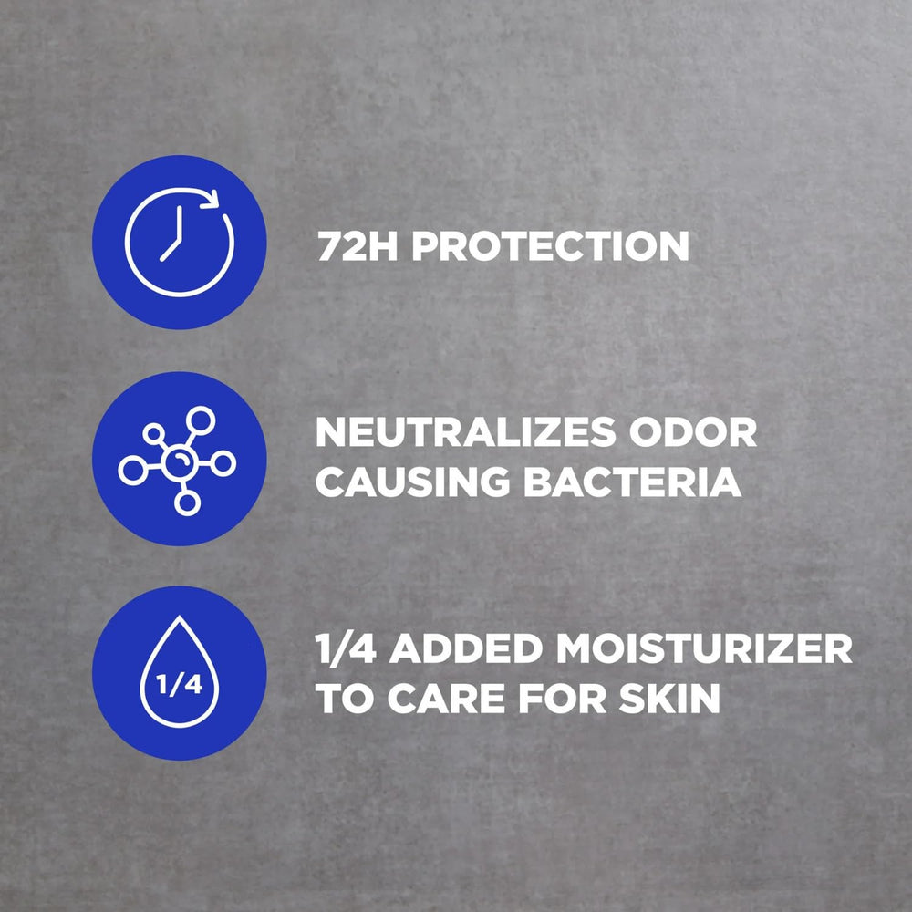 Dove Men+Care aplicado por un hombre activo que se mantiene seco y confiado