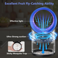 DOVSAV detalle de la luz UV que atrae insectos para captura eficiente