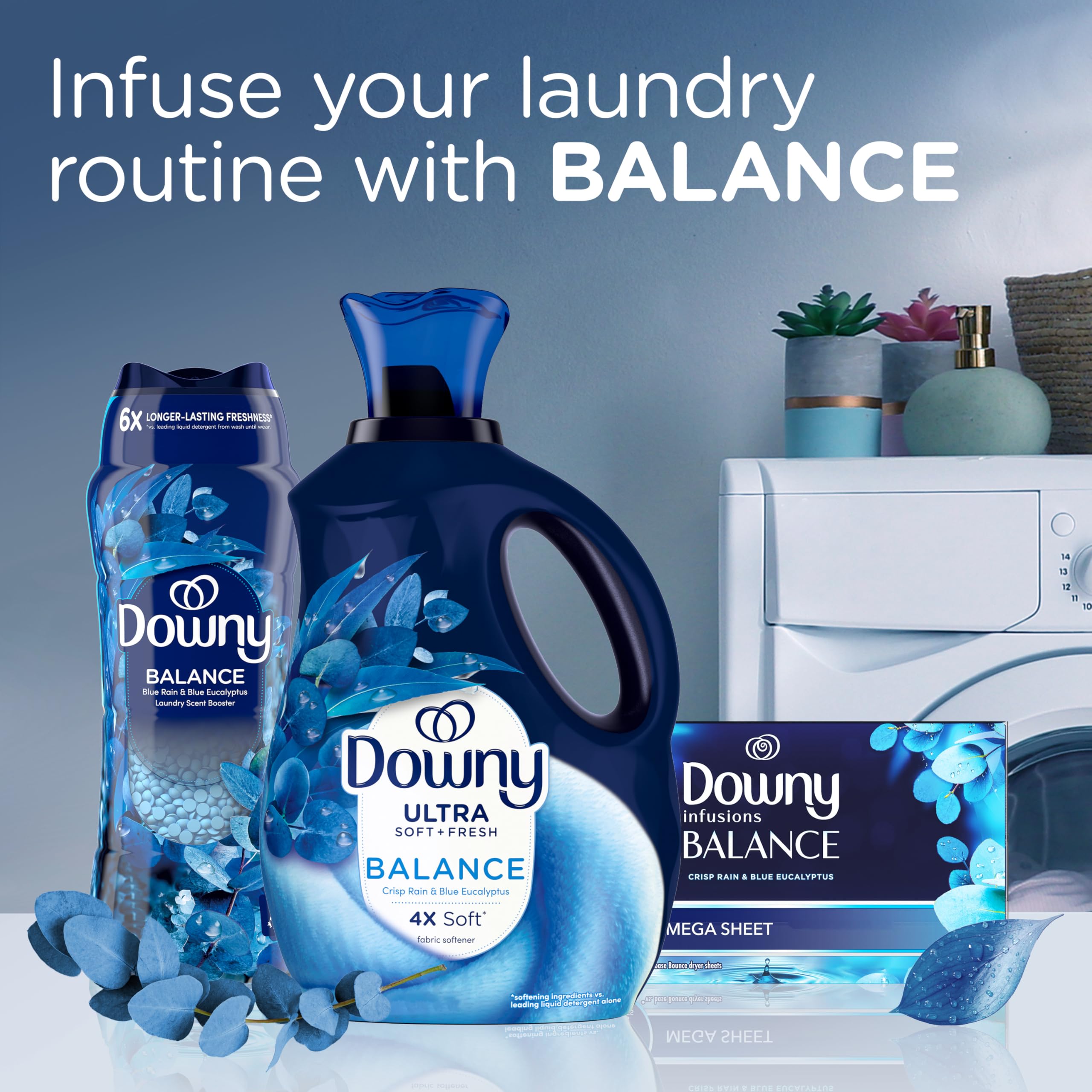 Envase Downy abierto con perlas accesibles para dosificar fácil