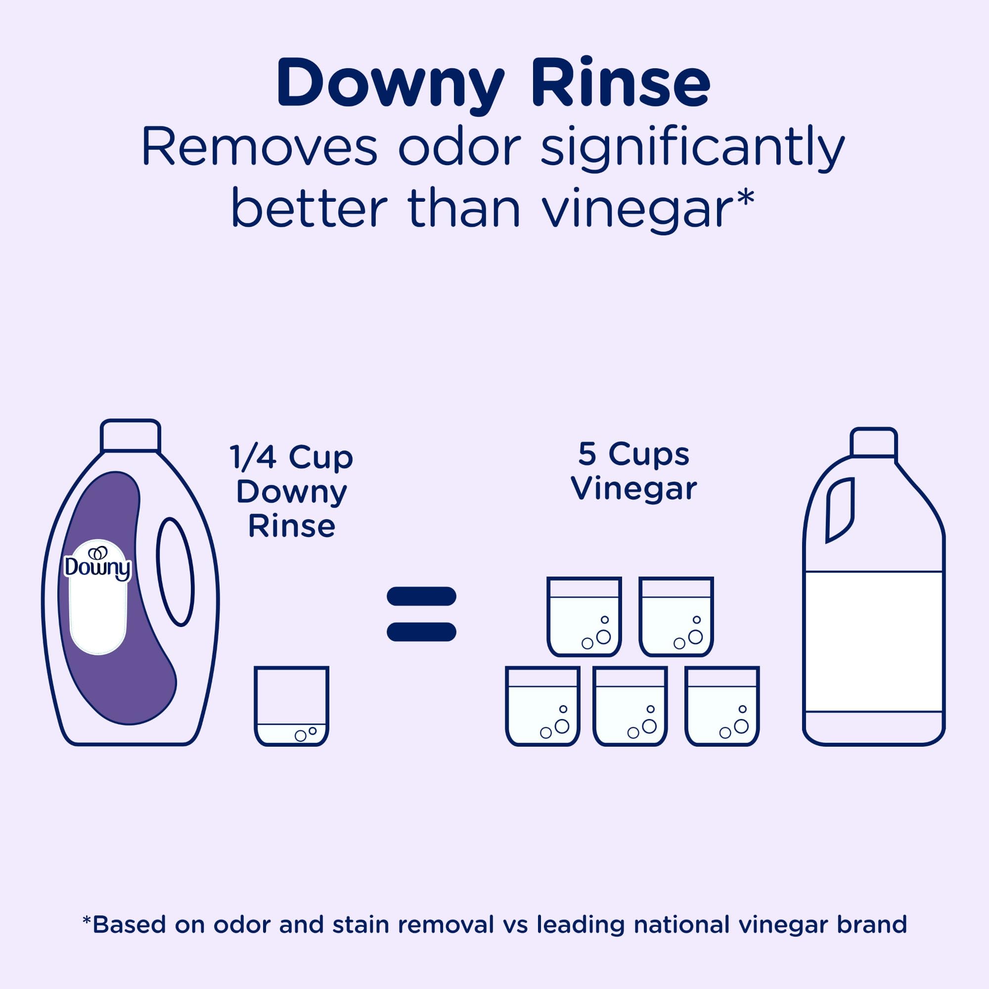 Botella Downy junto a una mano para comparar tamaño y medir dosis correcta