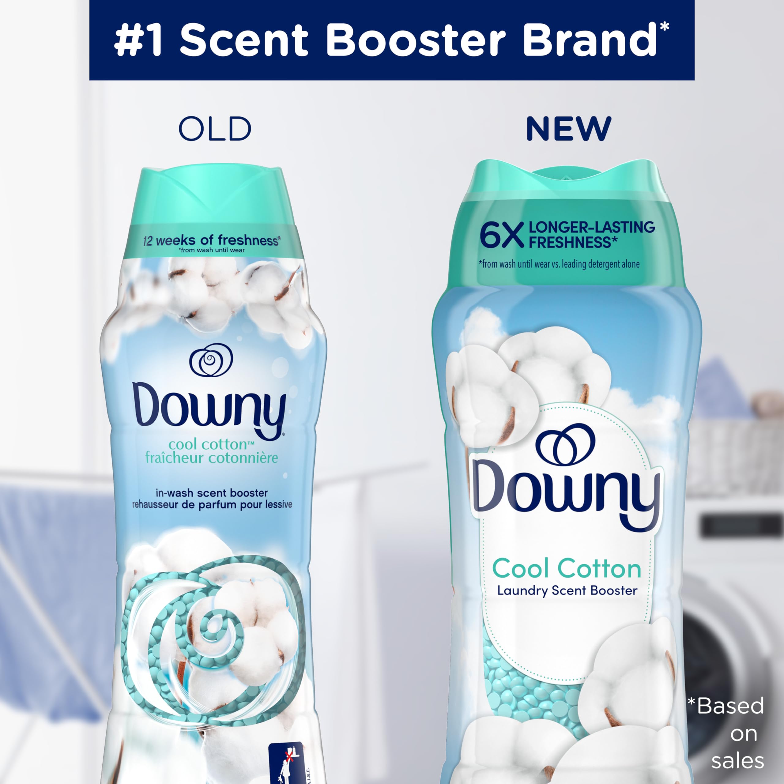 Downy perlas en primer plano mostrando textura y liberación controlada