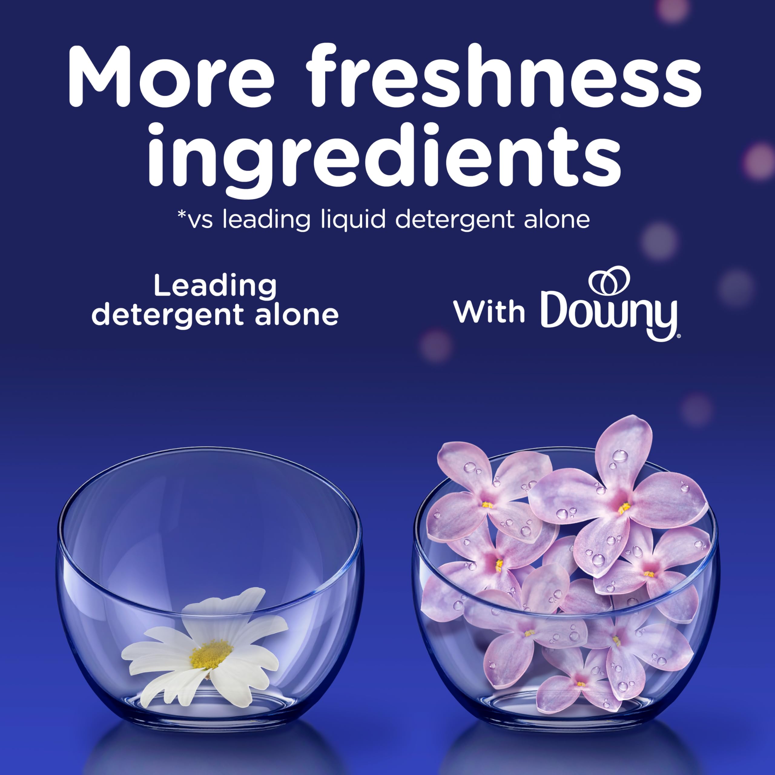 Downy primer plano de textura del líquido que facilita suavizar telas