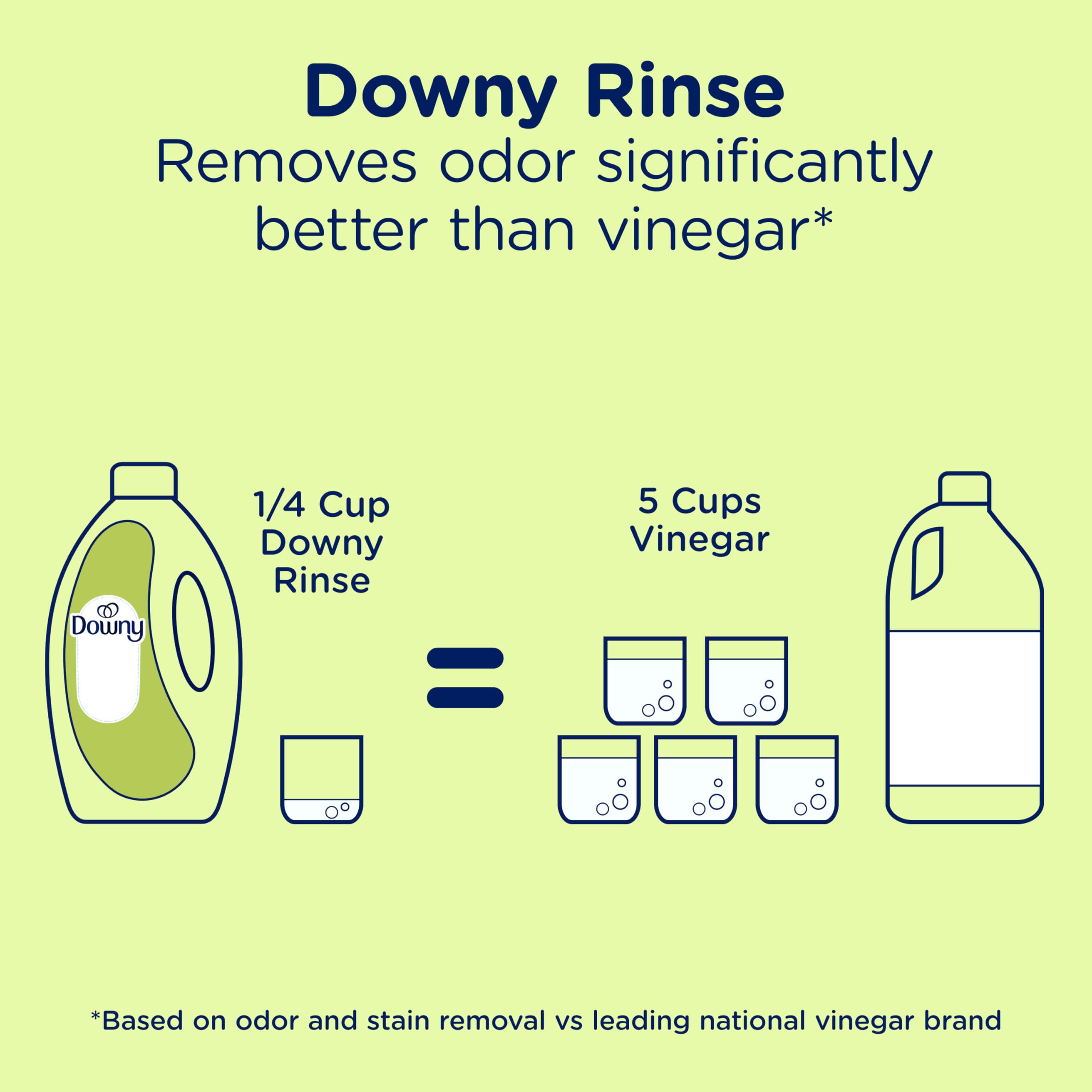 Downy toallas frescas en estante con aroma discreto