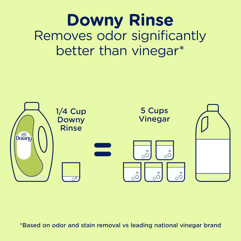 Downy toallas frescas en estante con aroma discreto