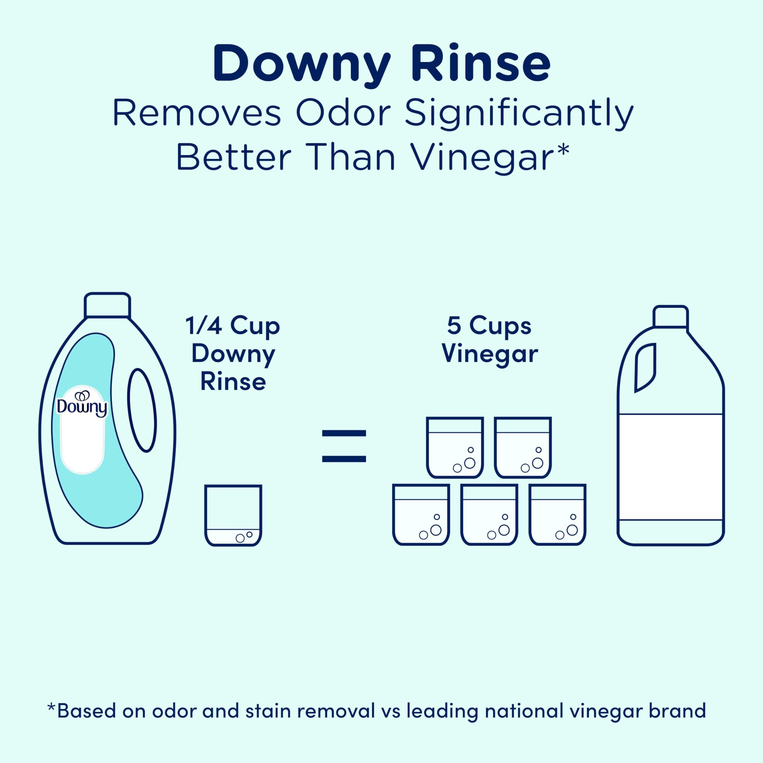 Downy Rinse toallas frescas mostrando aroma Cool Cotton limpio