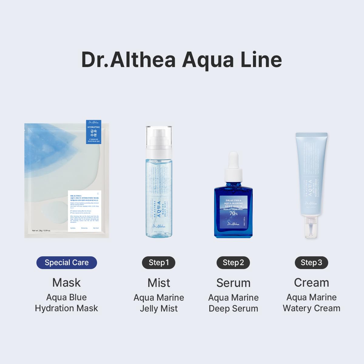 Dr.Althea crema en rutina matutina con serum y protector, acabado no graso