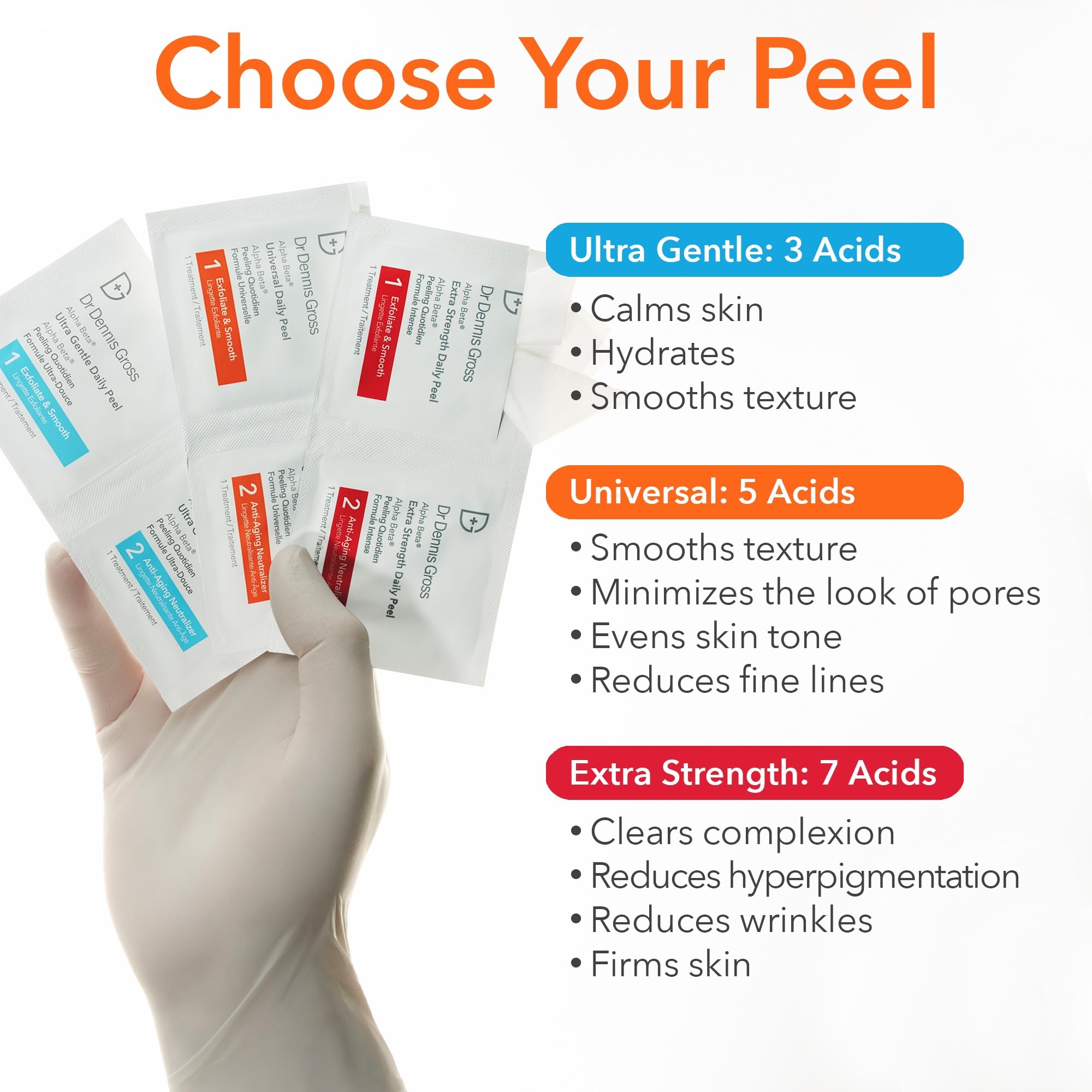 Dr Dennis Gross product on bathroom shelf conveying daily skincare integration