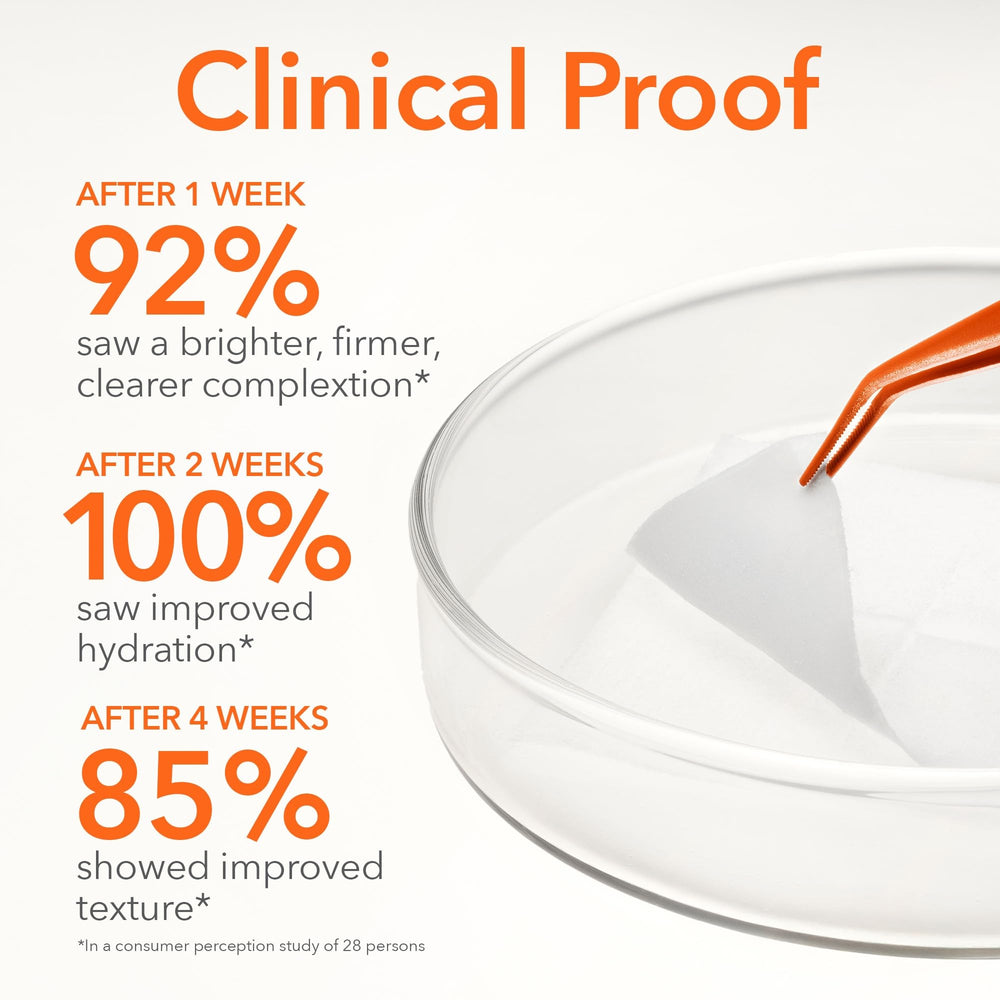 Dr Dennis Gross pad texture on skin illustrating even, non‑abrasive resurfacing