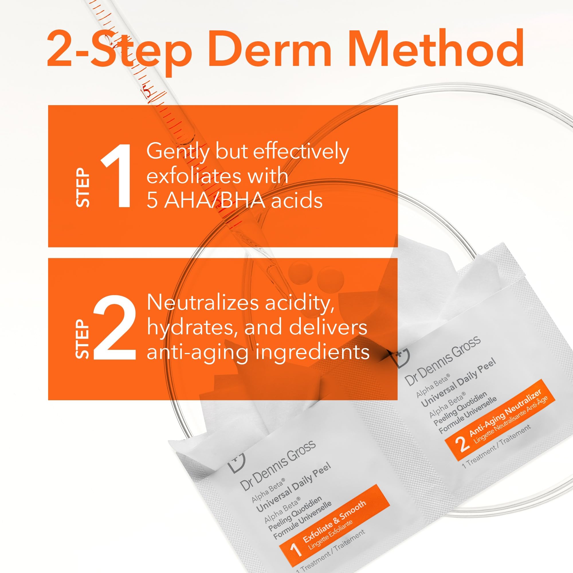 Dr Dennis Gross step 1 pad soaked with AHA BHA acids demonstrating gentle exfoliation