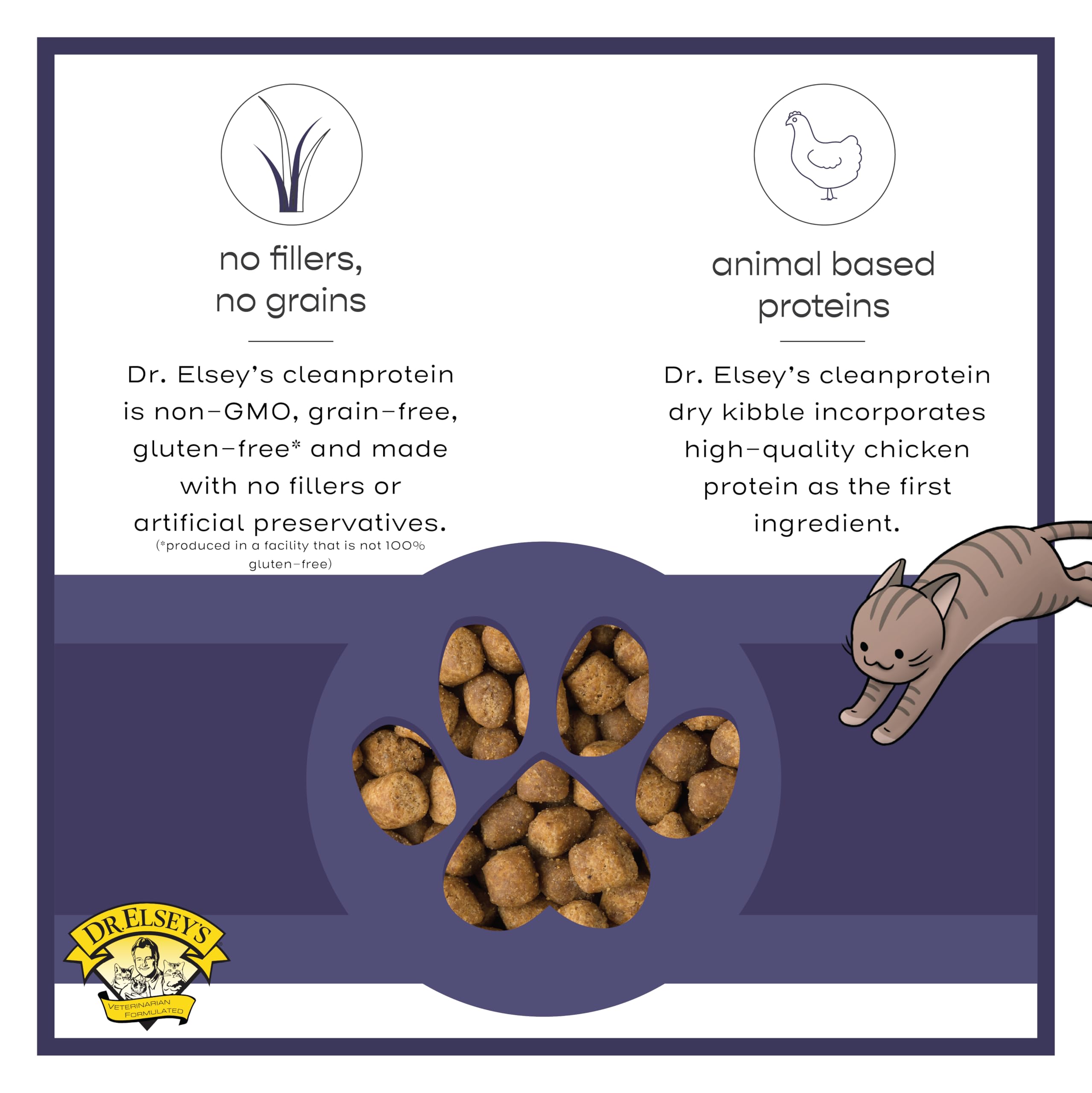 Dr. Elsey's croquetas servidas en un plato, beneficio de porción apetecible para gatos