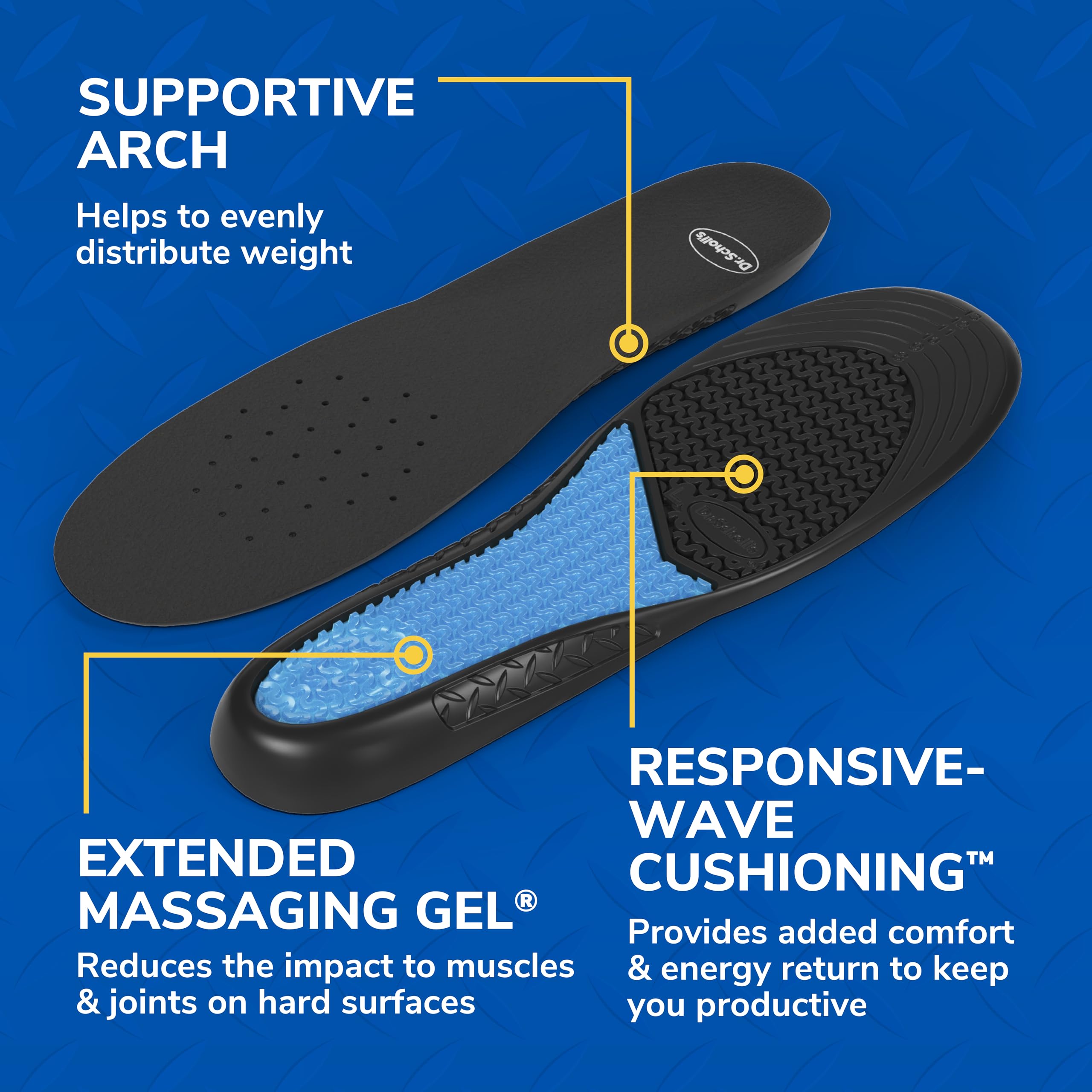Dr. Scholl's etiqueta Polygiene mostrando control de olores y frescura