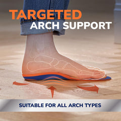 Dr. Scholl's capa amortiguadora para absorción de impactos prolongados