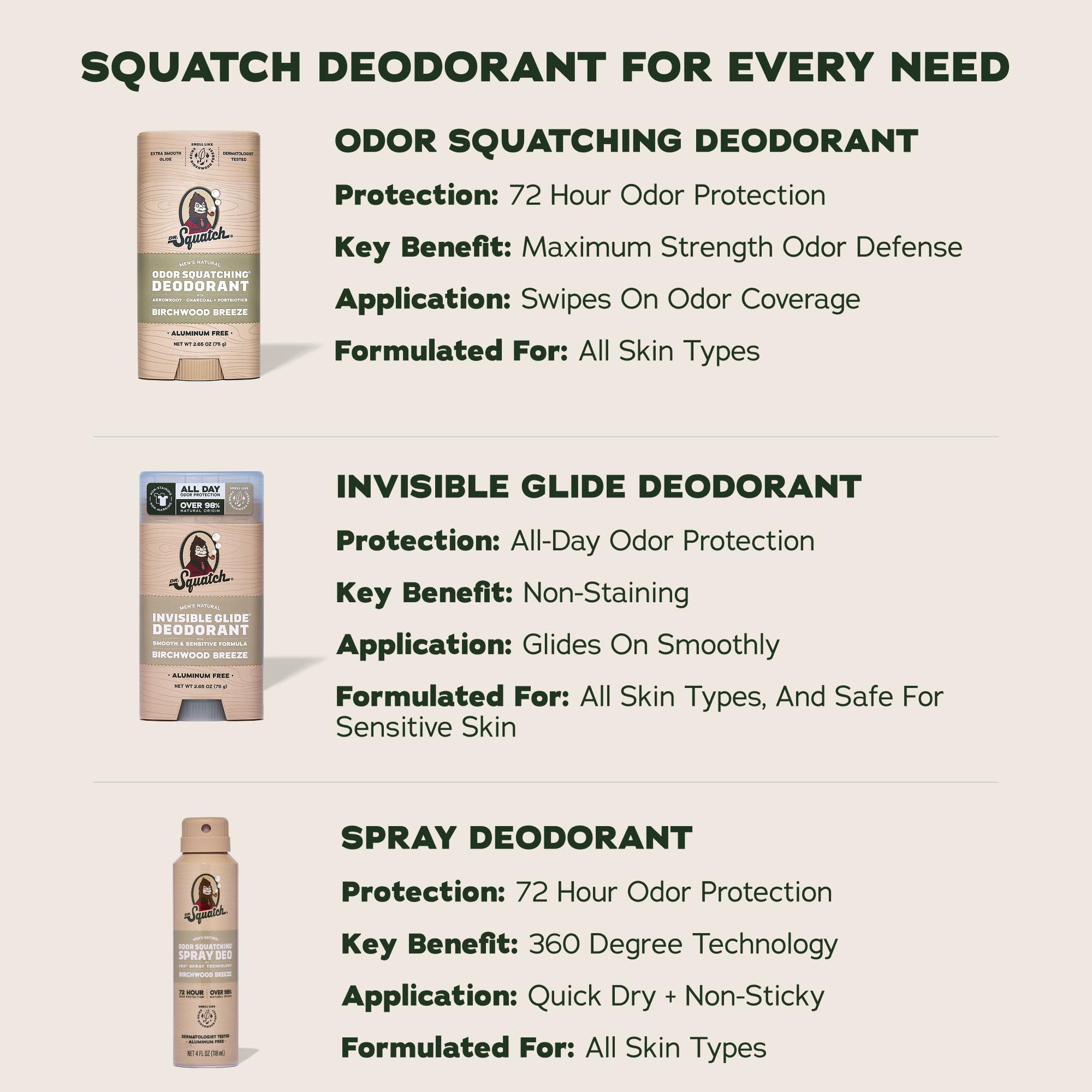 Dr. Squatch en baño estilo de vida reflejando frescura diaria y confianza