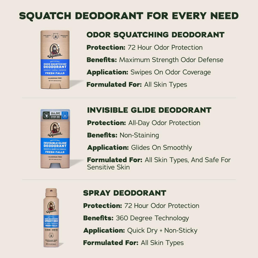 Dr. Squatch caja abierta con las dos unidades del pack listo para regalar
