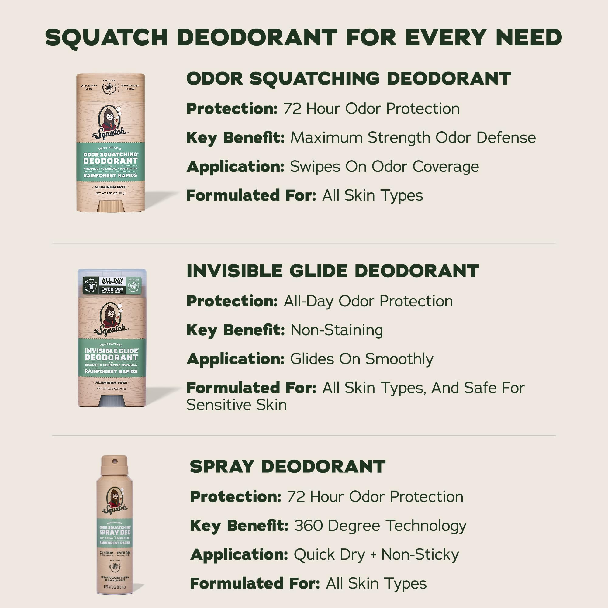 Dr. Squatch primer plano del carbón en la fórmula, ayuda a absorber impurezas