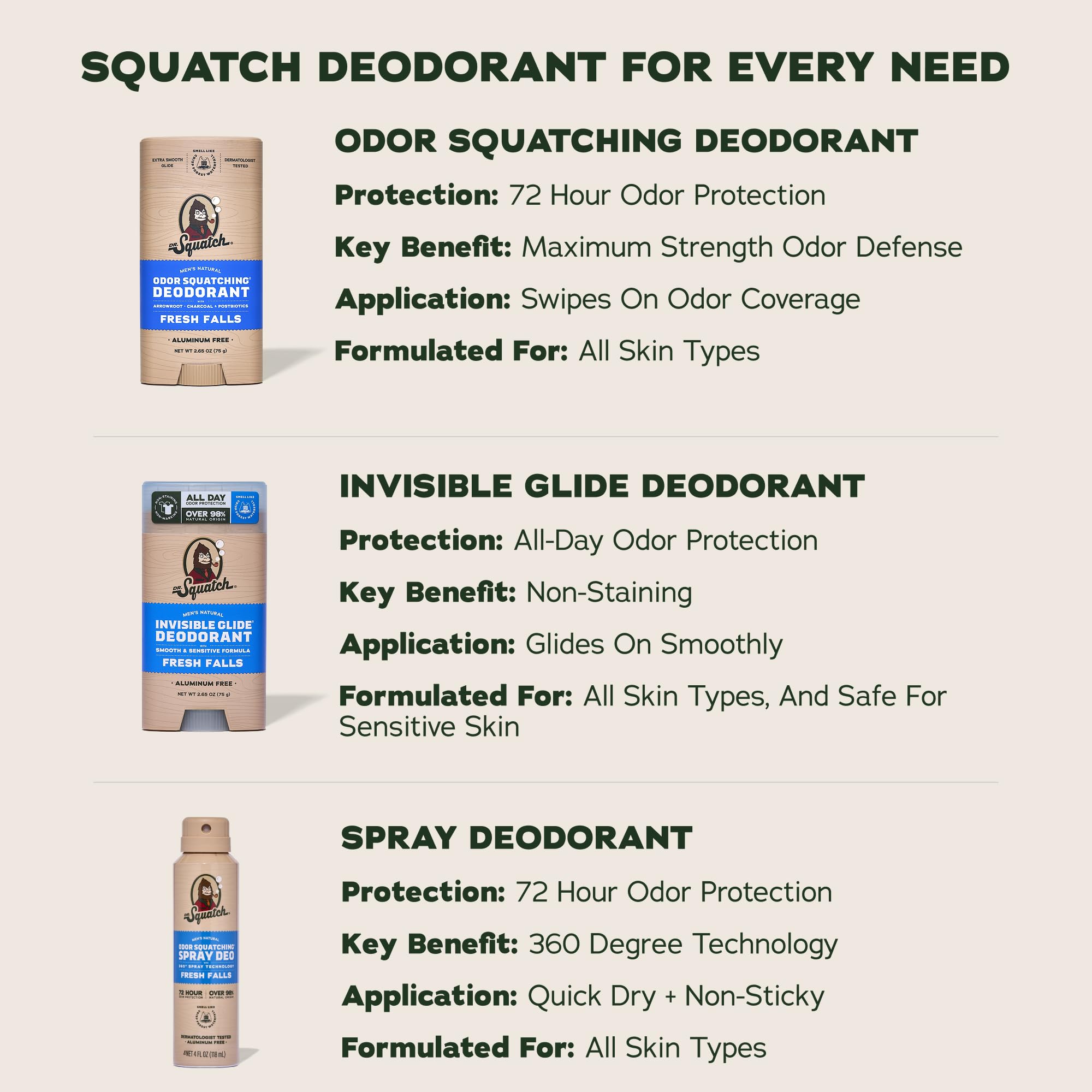 Dr. Squatch pack de tres barras para suministro prolongado