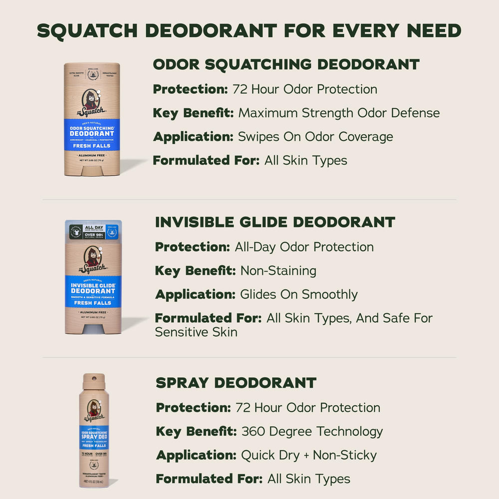Dr. Squatch pack de tres barras para suministro prolongado