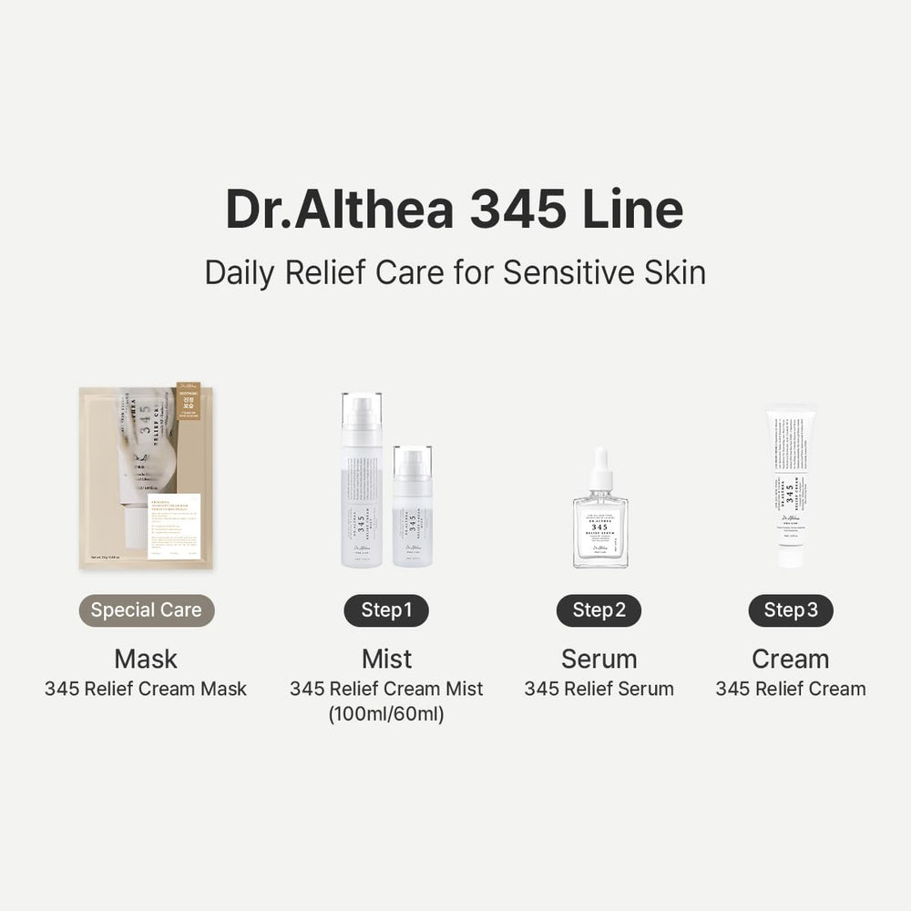 Dr.Althea botella colocada en baño transmitiendo estética limpia