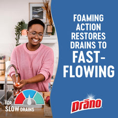 Drano aplicándose en un fregadero para desatascar y limpiar