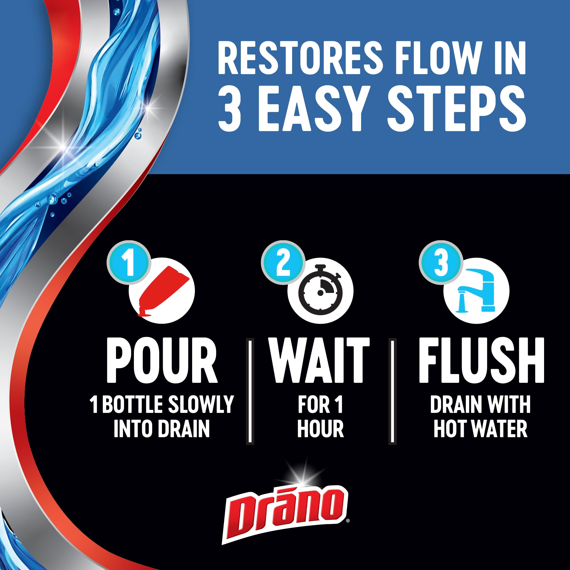 Drano tubería limpia después del tratamiento sin mal olor