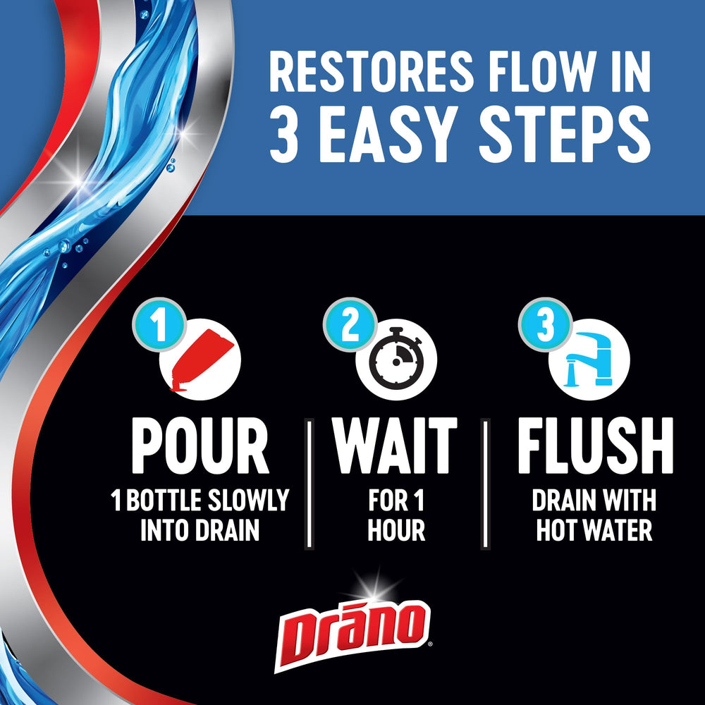 Drano tubería limpia después del tratamiento sin mal olor