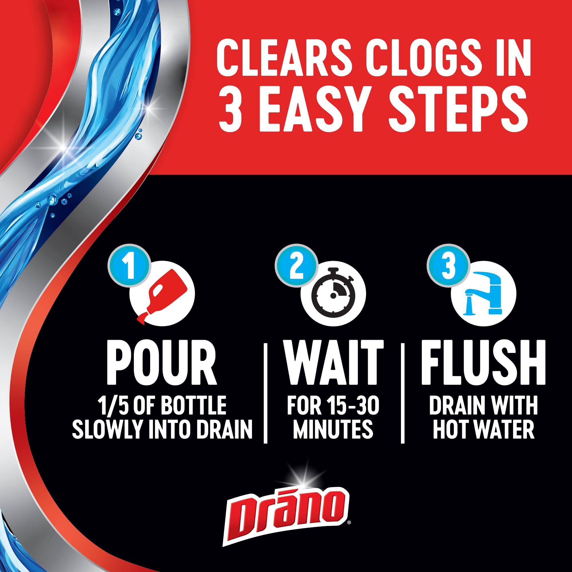 Imagen de antes y después en un drenaje obstruido limpiado con Drano Max Gel