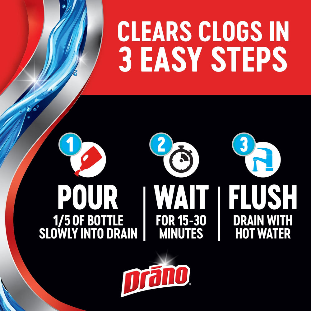 Imagen de antes y después en un drenaje obstruido limpiado con Drano Max Gel