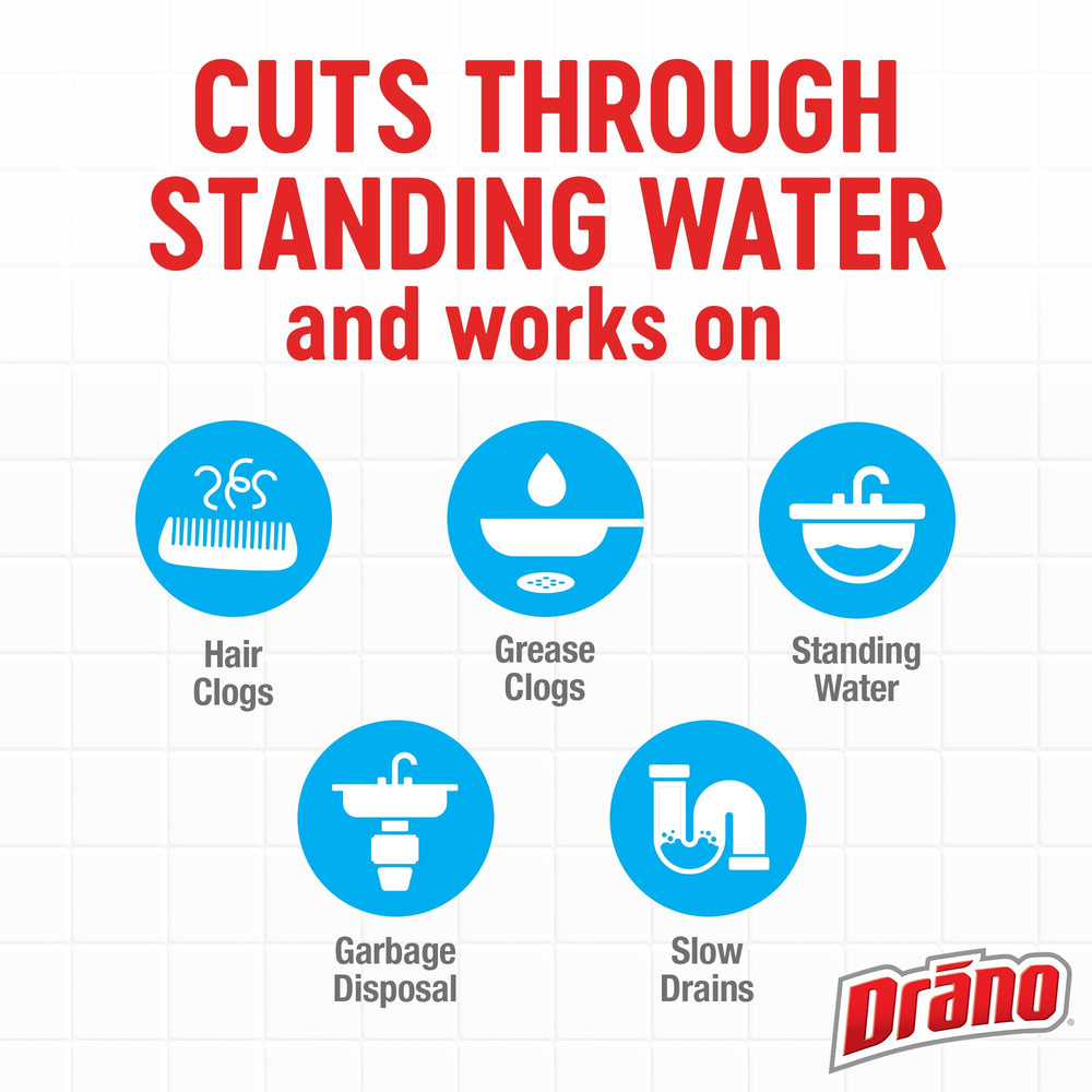 Pack de dos unidades Drano Max Gel 80 oz ideal para soluciones domésticas recurrentes